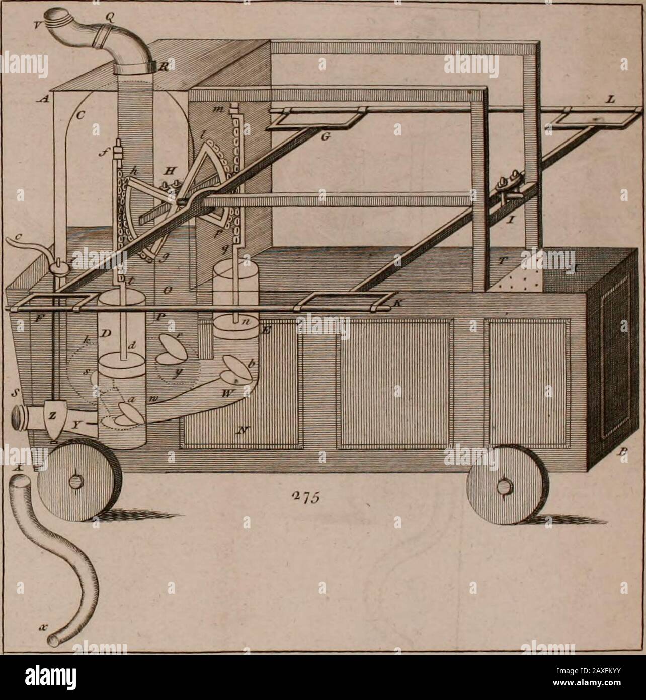The principles of mechanics : explaining and demonstrating the general laws of motion, the laws of gravity, motion of descending bodies, projectiles, mechanic powers, pendulums, centers of gravity, &cstrength and stress of timber, hydrostatics, and construction of machines : a work very necessary to be known, by all gentlemen, and others, that desire to have an insight into the works of nature and art : and extremely useful to all sorts of artificers, particularly to architects, engineers, shipwrights, millwrights, watchmakers, &cor any that work in a mechanical way : illustrated with forty-th Stock Photo