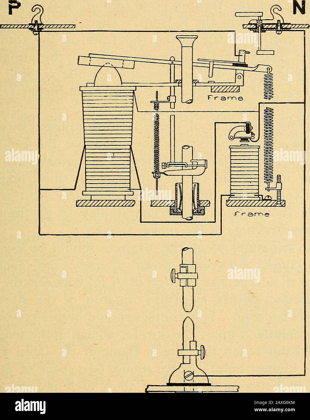 Twentieth century hand-book for steam engineers and electricians, with questions and answers .. . p which holds the rod isadjusted by raising or lowering the arm at the top ofthe guide rod. (See Fig. 93.) If the tension is toogreat the rod and clutch will wear badly and the feed-ing will be uneven, causing unsteadiness in the lights.Too little tension will not allow the clutch to hold upthe rod and any sudden jar to the lamp will cause therod to fall and the light to go out. The double carbon, or M lamp, should have the ten-sion of the second carbon a trifle lighter than the firstone. When adj Stock Photo