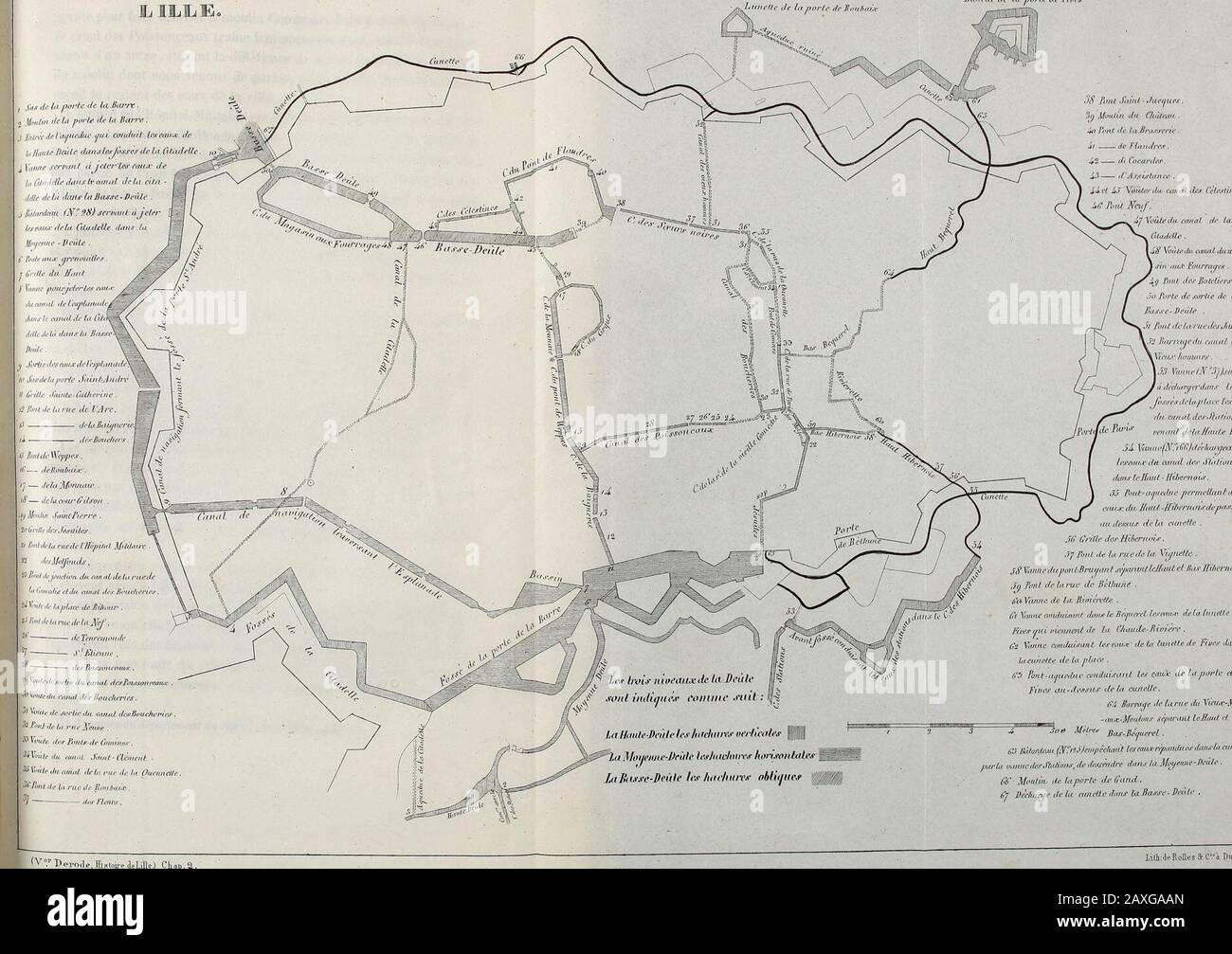 Garde fous hi-res stock photography and images - Alamy