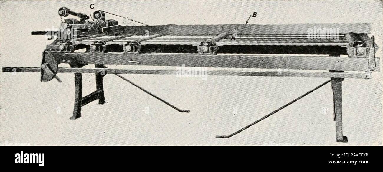 Feedroller hires stock photography and images Alamy