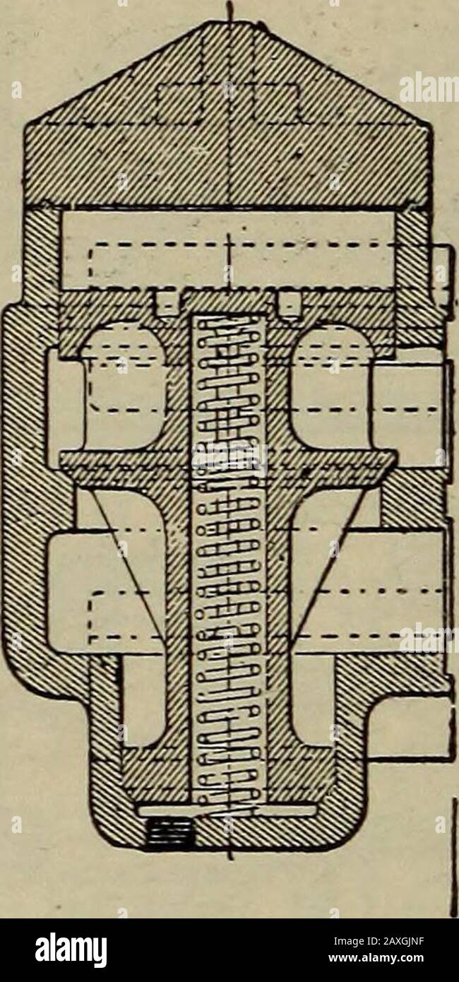 Ports low pressure cylinder hires stock photography and images Alamy