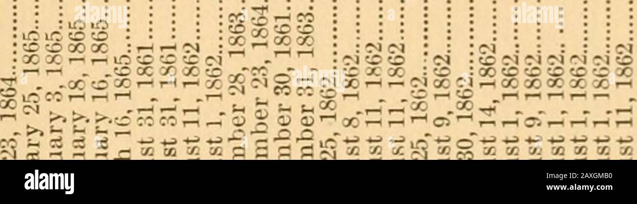 Early life and times in Boone County, Indiana, giving an account of the early settlement of each locality, church histories, county and township officers from the first down to 1886 ..Biographical sketches of some of the prominent men and women .. . ;j o c c o .i .= = ;5£2^ SOLDIER LIST. 485 •a xS - ^rt ,« -5c — ?^ D ;:; ^ te ?-5 i^ C r;^ i^ ?-( ^ s ^ * as o a! 0 &gt;, ;2 . * 01 00 - 2 o -^ S— 0) — cc ^-T . -? to t- -C , (M ^^ ,^ „ ^ 3« 3 3-1 i o o o-c o o oi , a;^ o CI 1)^ ^- c3 ^ c* t- ^ c5 o i, g o o  ; M O w p tc k C Go g &gt;• s - zi zi V -zr, s ^ s 53 ip re 3 .x?S Jog 3 SKSecEE^*^ ^2 ? ^ Stock Photo