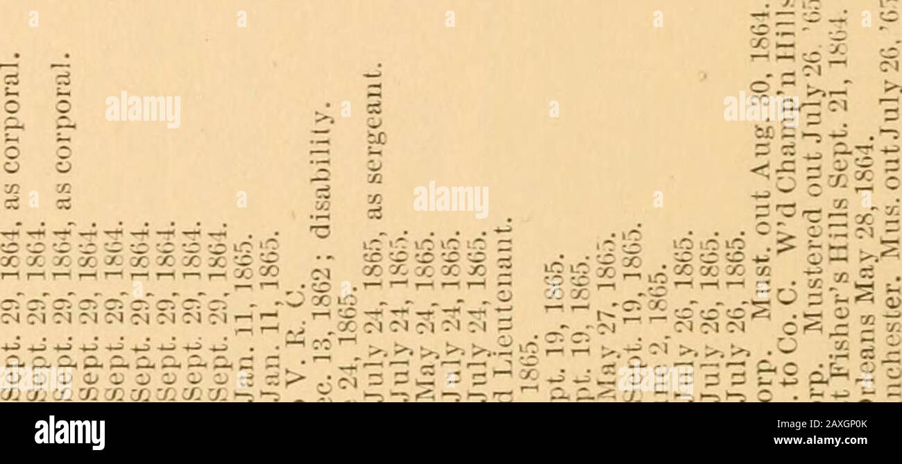 O 480 hi-res stock photography and images - Page 2 - Alamy