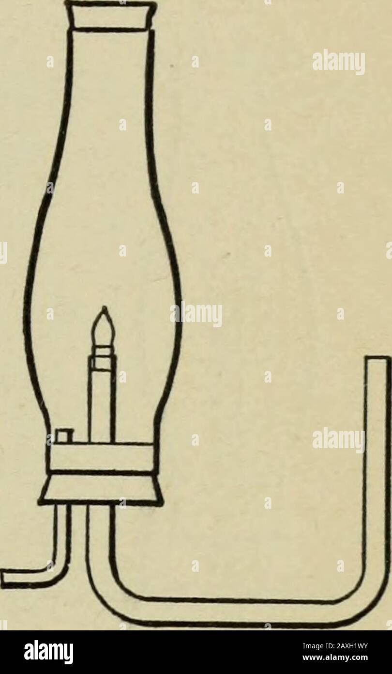 Chemical lecture experiments . at the platinum jet insidethe chimney. The escaping gas may be lighted at the topof the chimney and there simultaneously appears a flame ofgas burning in air and a flame of air burning in gas. Itmay be necessary to choke the piece of combustion-tubingby means of a small cork with a slit cut in one side, to pre-vent too large a volume of air from entering the chimneythrough the tube. By properly regulating the supply ofcoal gas and the admission of air, a flame 2 or 3 cm. highis easily obtained. While the two flames do not appear markedly different, itwill be foun Stock Photo