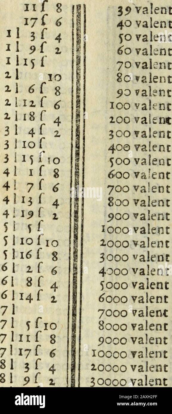 A D 100 700 High Resolution Stock Photography And Images Alamy