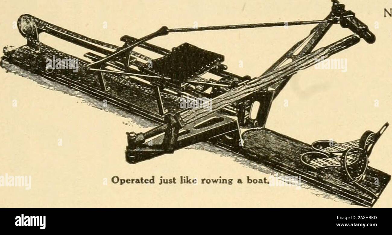 Graded calisthenic and dumb bell drills . TRADEMARK^Sf SPALDING CHAIN BELT ROWING MACHINE No. 600 Suitable Alike for the Athlete or the Ordinary Ma. Operated just like rowing a No. 600. The ideal boat for home use and train*ing purposes. Brings the exercise usuallyobtained on river or lake into the home or bed*room. Fitted with roller seat and adjustableshoes to fit either a tall or a short person.Thumb-nut arrangement controlling belt allowsmore or less friction to be thrown into the run-ning parts, imitating the resistance which existswhen forcing a row boat through the water.The resistance Stock Photo