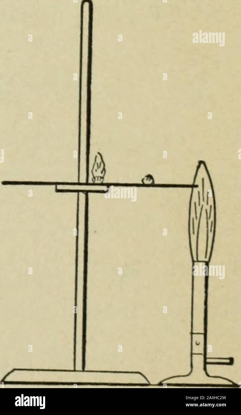 Chemical lecture experiments . he ignition point of red phosphorus is