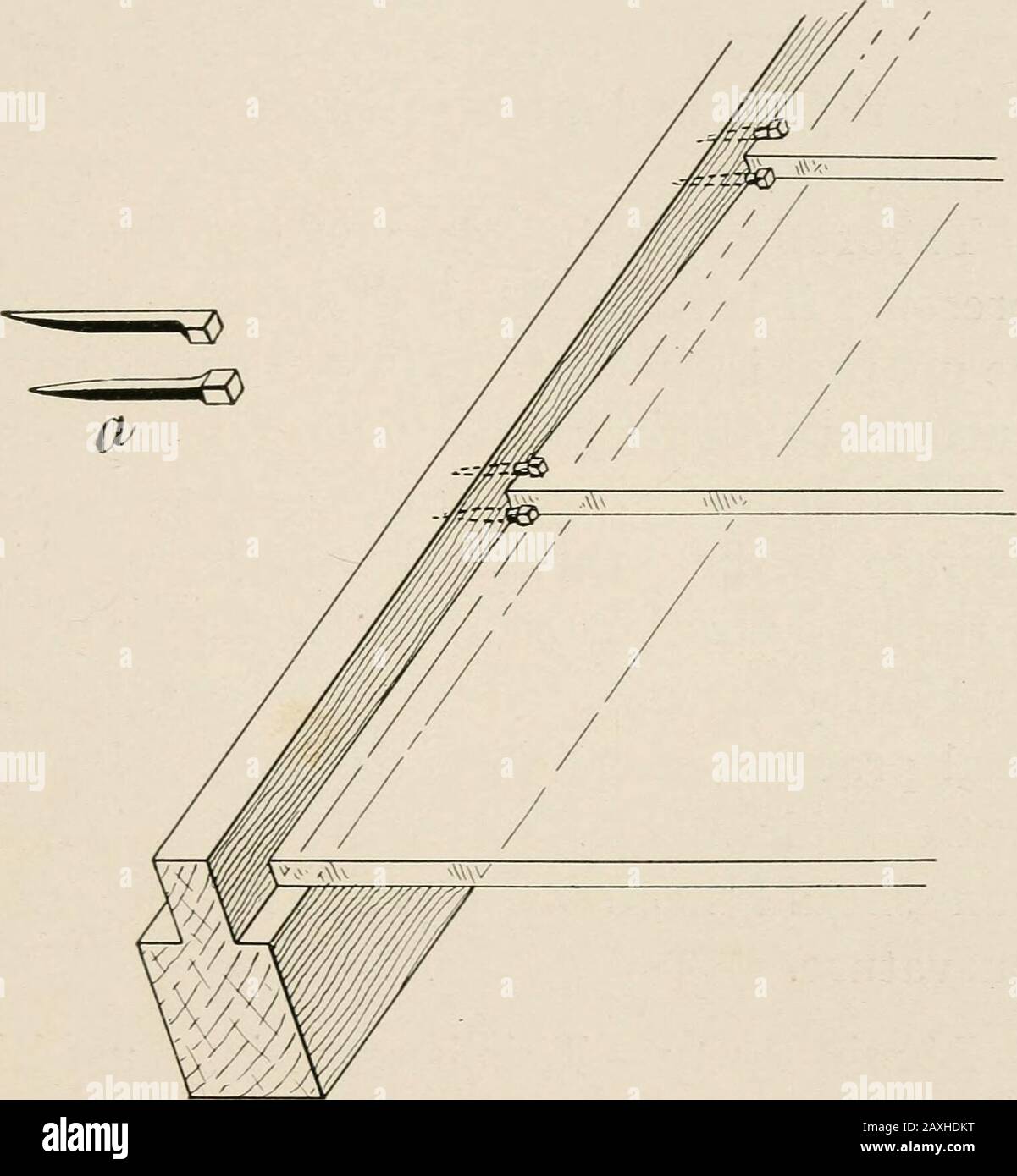 Greenhouses, their construction and equipment . Fig. 63.—Glazing with  double glazing points lower corner. The upper edge is kept inplace by the  bottom of the pane above it. Ad-ditional points are required
