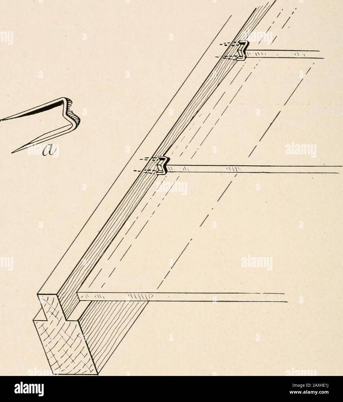Greenhouses, their construction and equipment . Fig. 62.—Types of glazing  points is quite commonly used in window glazing.It is not well suited to  greenhouse glazingon account of the difficulty of fastening thepanes