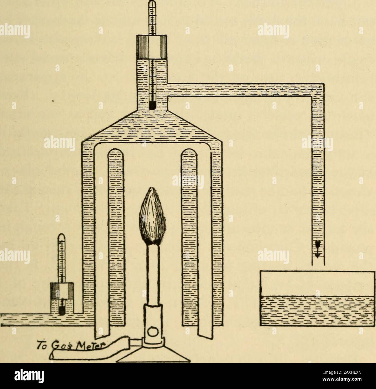 Laboratory manual in physics . ght of the water multiplied byits fall