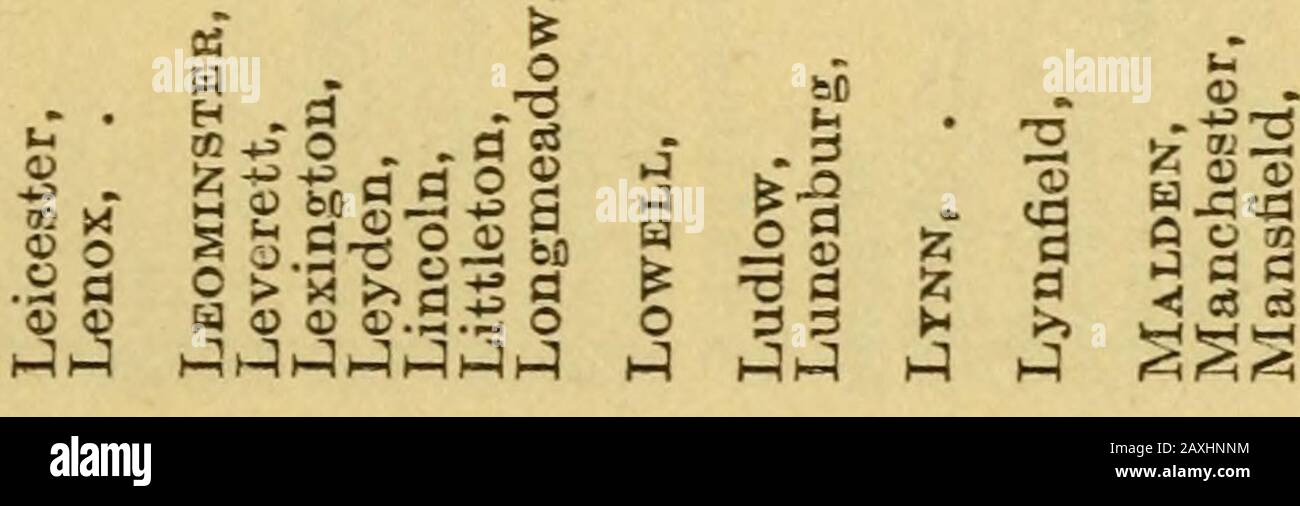 A manual for the use of the General Court . 00 CT&gt; r-l .-H 00 00(N^CO COrHTj* • -73 —.— « . . . a a (d 63 © • „ • fl fl • * ? fl •,, . . jj . t. , a&gt; 03 (U o . (U 2-a^ 73^3 -S J3.J3 13 III AP. ft -s^ eS • sa . -e -Sa . 5 • a • 1 w^5 M aa W &gt;.c3 3 i 5 5 e8 W 1 d a lilMil ^ III f^ ii 2° OOiHOO (Nt^t^tO 00 t^«at^ -7 CO-* m^i 11 m m oj cc t^ o -Im CD m CO o t-J O oQ 01 m S c4 ^ « g^^ « g S - - - . 3-O-O-3 TJ ^3 ^3 3-a a-d-:3T3 a eO-i-ic^-i-i-i&lt;N-i-W COPmoEmot&gt;r-( i&gt;oo l&gt;c«3 i-n&gt; t^ rj^ W« CO t^OO l&gt; 00 O 00 CO «D 30 l&gt;t^»0 0 0 TjiiOlM T-i eci-i coc-i»oiO(N »o oi?o. ^ Stock Photo