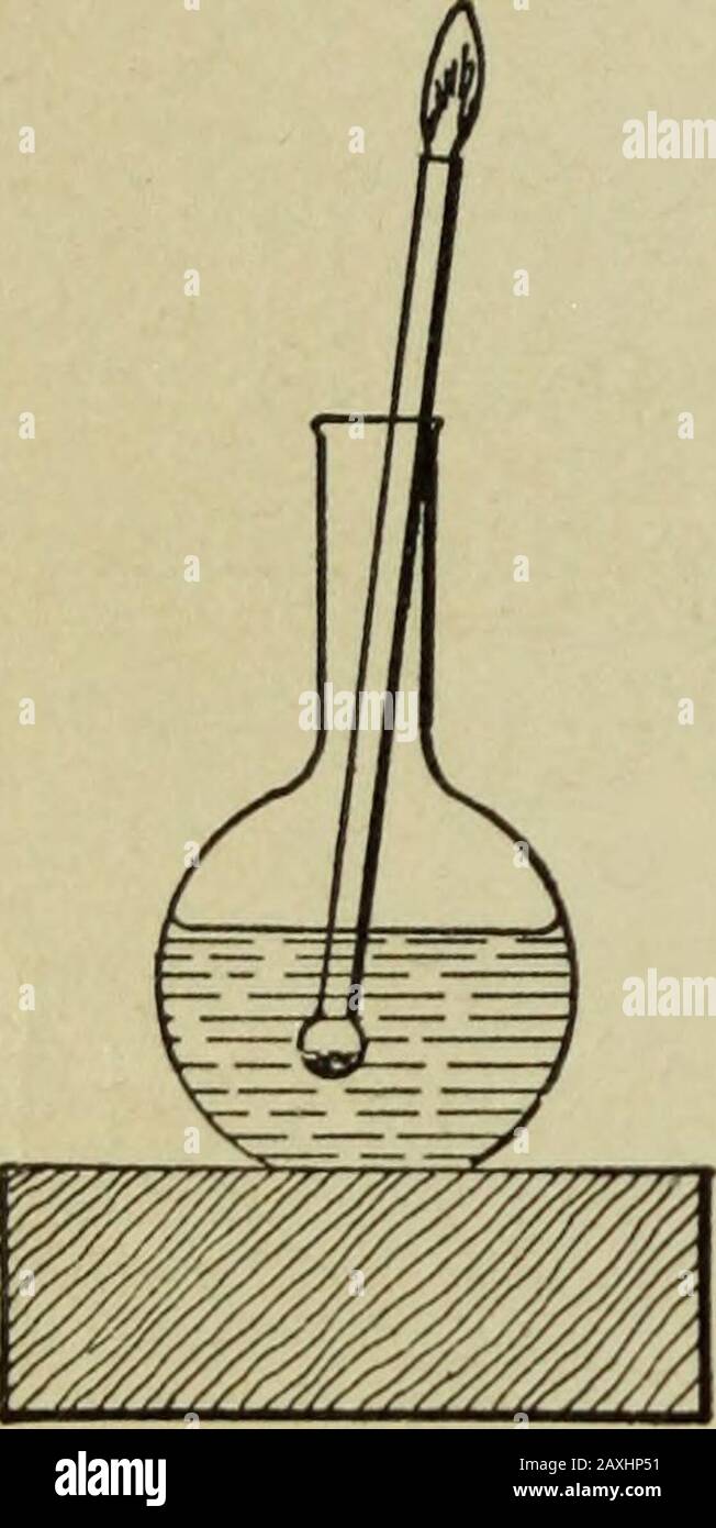 Chemical lecture experiments . hould continuouslydrop upon the pumice