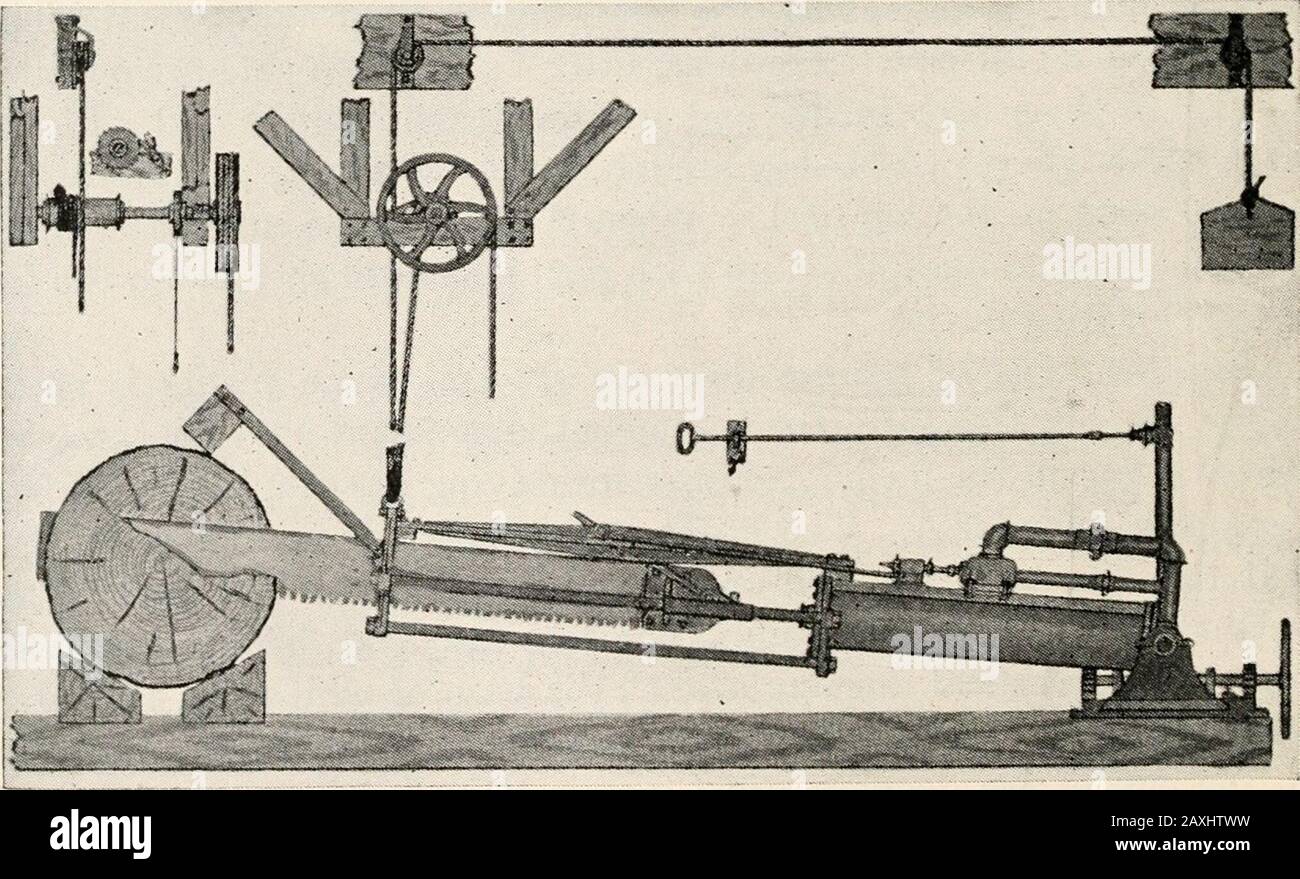 Lumber, its manufacture and distribution . By permission Hill-Curtis Co. Fig. 18.—A Marine Drag Saw. A. Cylinder driving the Drag Saw. B. Trunnion.C. Dogging Arm. D. Cylinder for moving the Dogging Arm.. By Permission Hill-Curtis Co. Fig. 19.—Steam-driven Drag Saw for Deck Use. DEVICES FOR CROSS-CUTTING LOGS 39 Deck Drag-saw. This type of saw has steam, compressed-air, belt or walking-beamdrive. The equipment is placed on the deck near the point wherethe logs enter the mill, and the saw extends across the log trough. Atype of steam drive for deck use is shown in Fig. 19. This doesnot differ in Stock Photo