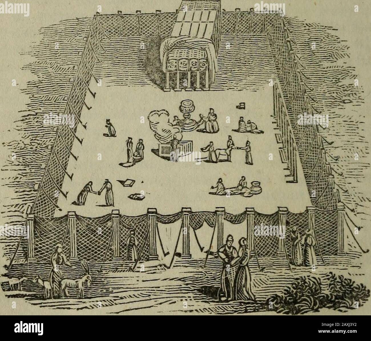 A dictionary of important names, objects, and terms, found in the Holy ...