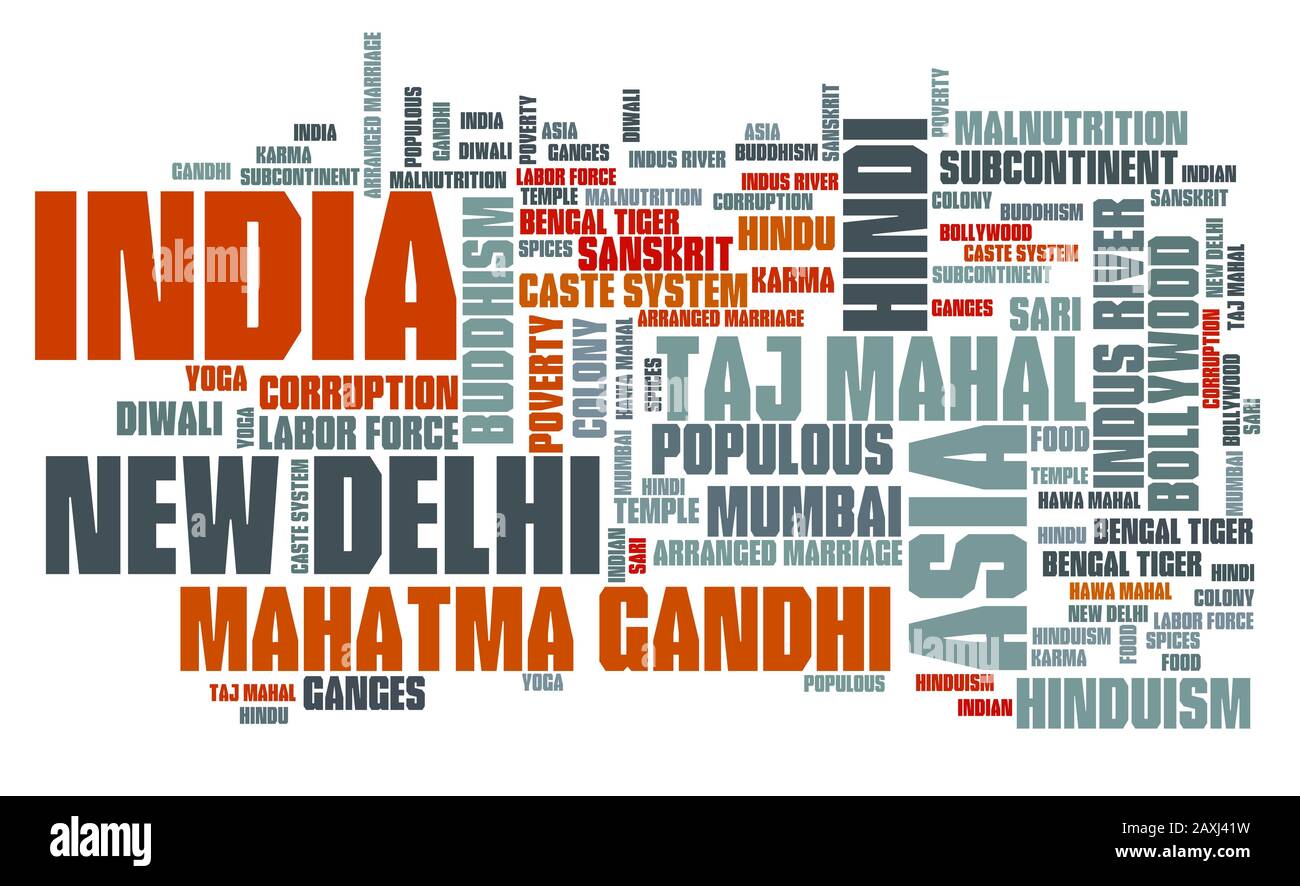 Word india. Индия слова ассоциации. indian words. india word.