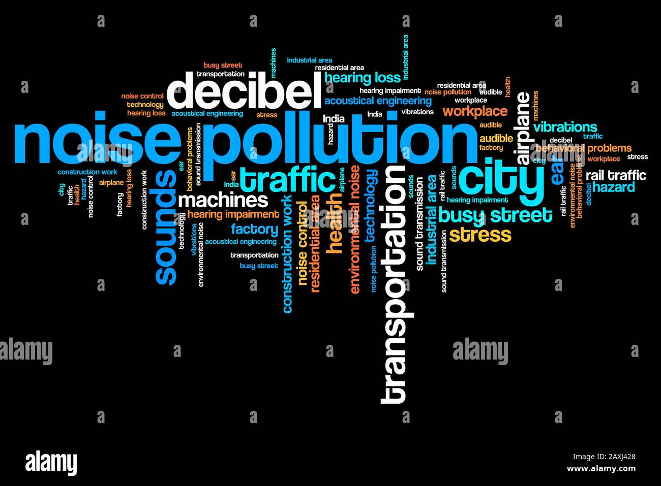 Noise pollution urban noise issues and concepts word cloud illustration. Word collage concept