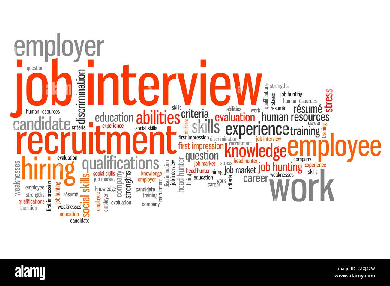 Job interview issues and concepts word cloud illustration. Word collage ...