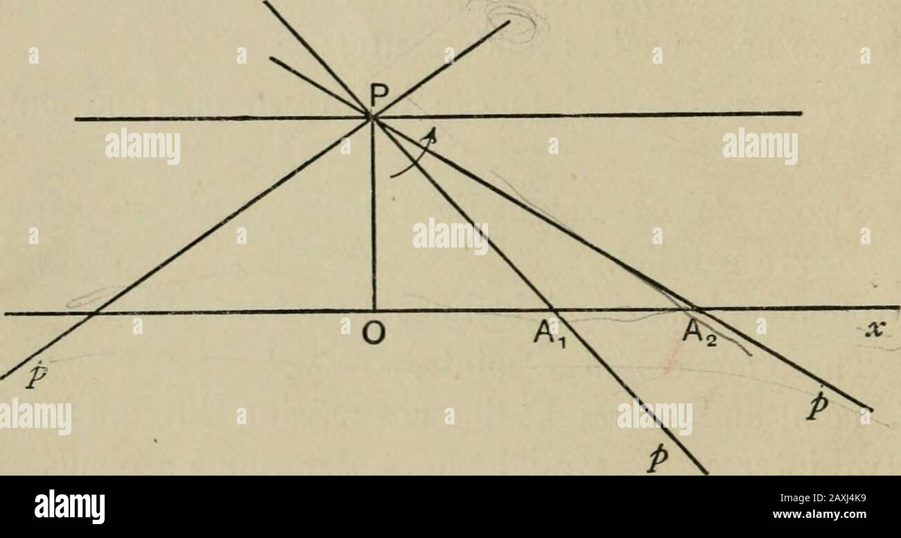 A first course in projective geometry . a plane in one point only or is  parallel to it. (5) Two planes either intersect one another in one straight  line only, or are