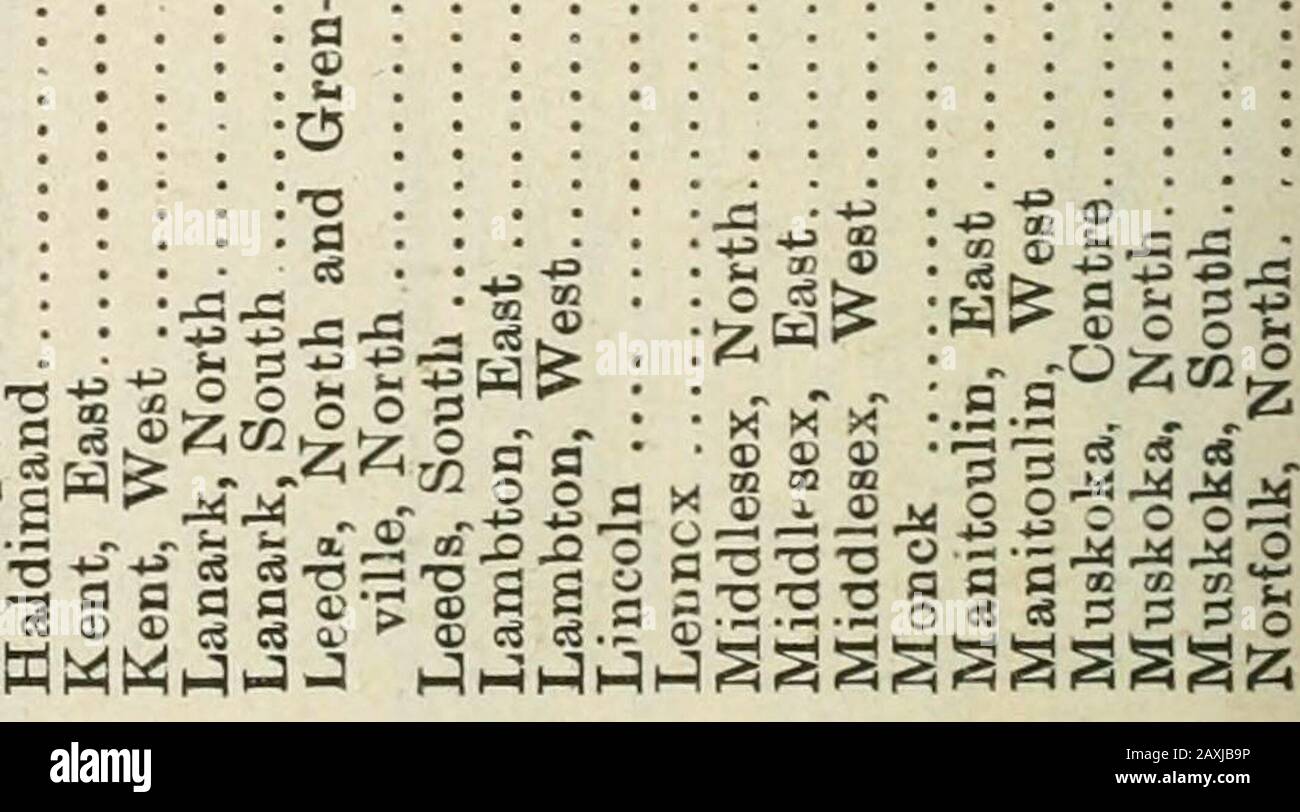 Ontario Sessional Papers 17 98 No 1 3 Ooooo Iltso Ooo 73u C O Tso 13o Tso Gq O L Le I Lt L H O O Co Gt A Es Fl F 270 O C A