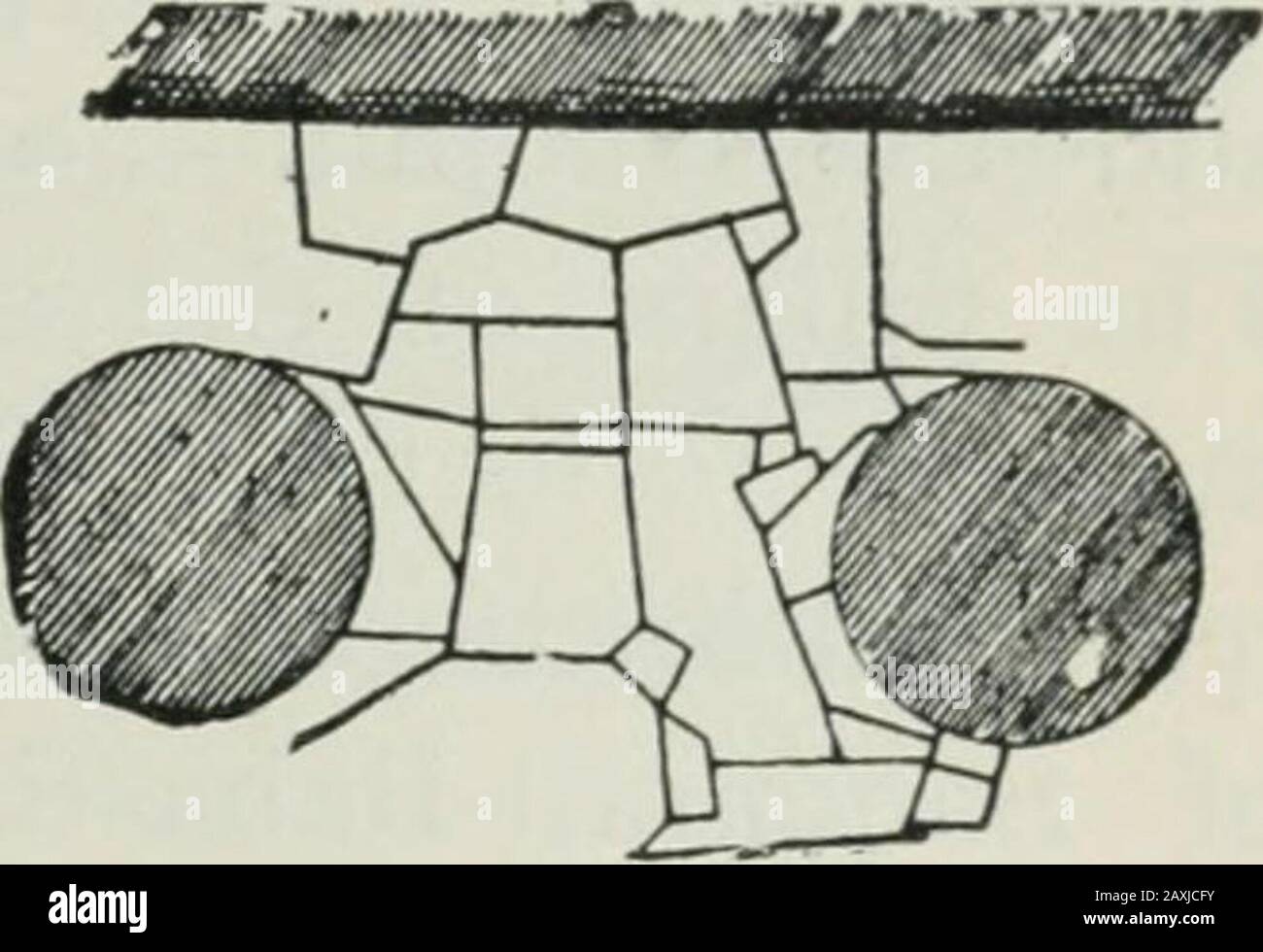 Manual of Egyptian archæology and guide to the study of antiquities in EgyptFor the use of students and travellers . Fig. 58.—Niche and doorway intemple of Seti I. at Abydos. fortress and can only be quoted as an exception. The floor of the court and chambers consisted ofrectangular paving stones arranged with considerable VAULTING. 59. Fig. 59. — Pavement of theportico of Osiris in templeof Seti I. at Abydos. regularity except in the inter-columnar spaces. Here,hopeless of adapting them to the curved line of thebases, the architects fitted in fragments of stonewithout order or method (fig.59) Stock Photo