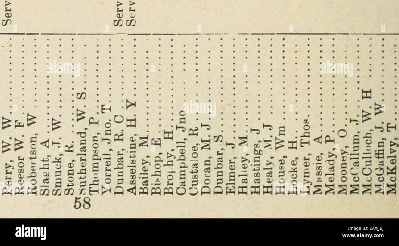 Ontario Sessional Papers, 1897-98, No.1-3 . 61 Victoria. Sessional Papers (No. 2). A. 1898 oooooooooooooooooooooooooooooooo 000000©OOOOur:OlCOiOO.ODfO*CC^0*TfocoiNr^0505oooo;oso eC I-H rH i-l .-I .-( C^ F-l M 1—I i-l l-i 1-1 I-H 1-1 »-&lt; o CZ2 o n^H M^ wo o I—IEC K CO fM ?OOOOOOOOC050oOOOOOOOOOOOOOOOOCOOO. I 61 Victoria. Sessional Papers (No. 2). A. 1898 8oooooooooiOiOiaio&gt;oioioiooiOiaiAioioioia iictiog PM^LiPhO gwtc-^i w&lt; o 01 ^&lt; -^ ^ a --=« - S o o I—) 72 ? gOfl,Pi«McoxH^f»,fHOaHJi-3kqtjSSSSOOO^ 59 EC *H o J 5 Q ^^ Pi OI—I &lt;: H 02 CM i-H OO t^O ^ 00 i-l o ir: 35 IM t- t- e&lt;f Stock Photo