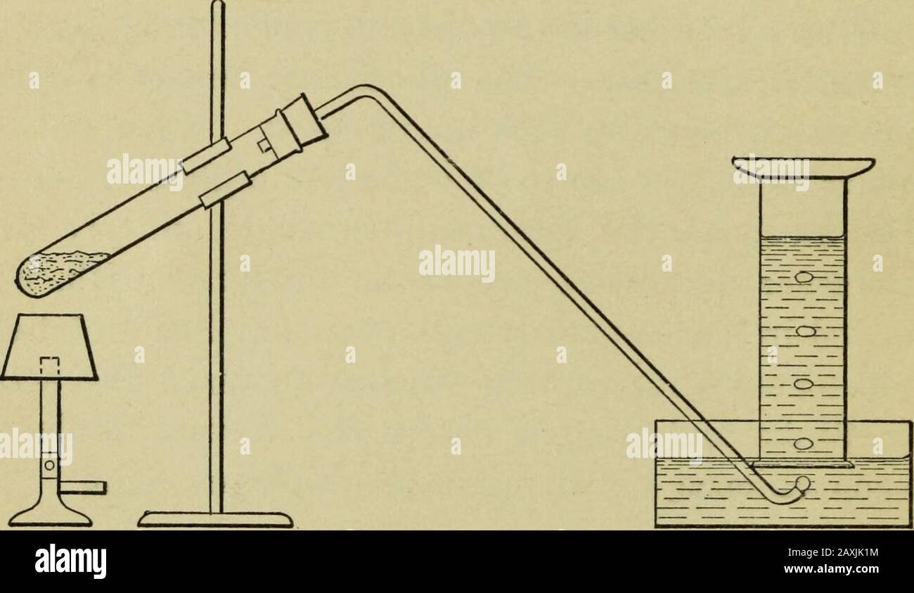 Pneumatic trough hires stock photography and images Alamy