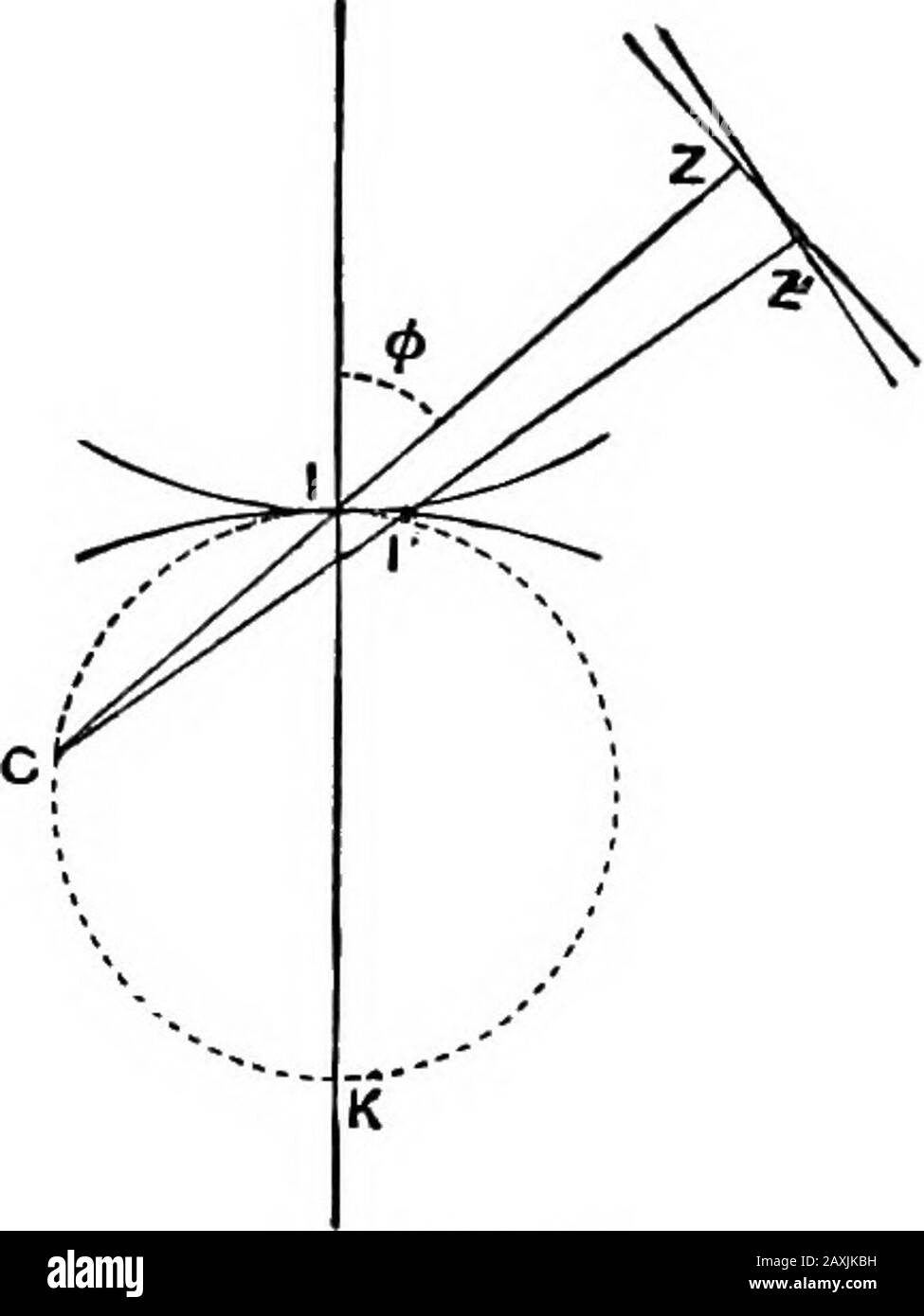 Reaktor lur Dingy An elementary course of infinitesimal calculus . be the angle which IZmakes  with the normal to therolling curve at /, and // = Ss,we have ultimately Bs  cos ^ ??. Fig. 139.