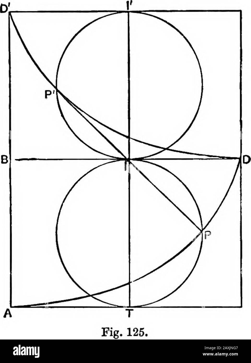An elementary course of infinitesimal calculus . nts A, B, A, B areE, F, E, F, respectively. Ex. 3. To find the evolute of a cycloid. At any point P on the cycloid APB (Fig. 125), we have, byArt. 151, Ex. 2, p = 2PI (14). Let the axis AB be produced to D, so that BD = AB; andproduce TI to meet a parallel to BI, drawn through D, in /.If a circle be described on // as diameter, and PI be producedto meet the circumference in P, we have PI=PI, so that P isthe centre of curvature of the cycloid at P. And since the arcPi is equal to the arc TP, and therefore to BI or Dl, thelocus of P is evidently t Stock Photo