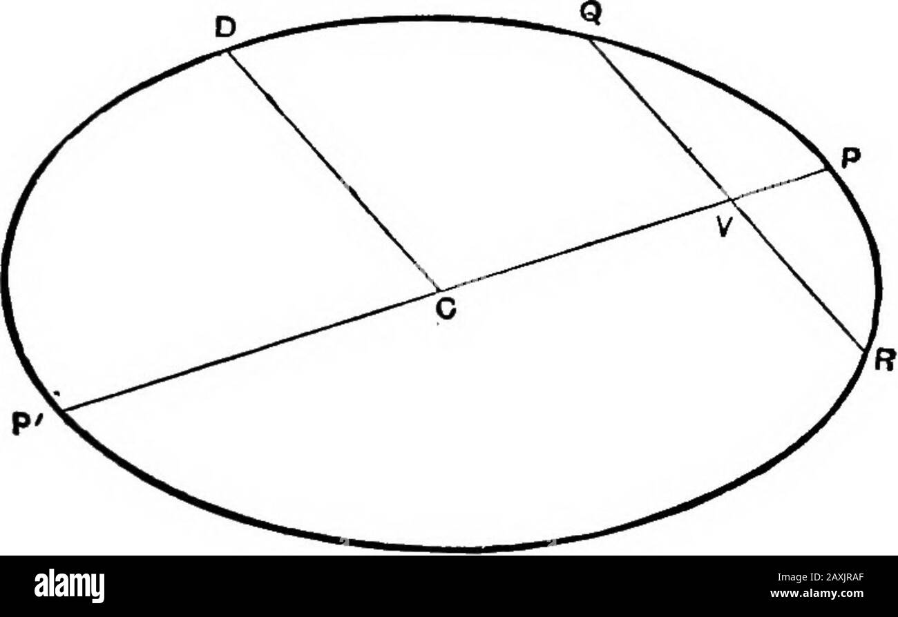 An Elementary Course Of Infinitesimal Calculus Fig 117 Ex 2 In The Ellipse Or Hyperbola If Qr Drawn Parallelto The Tangent At Either Extremity Of The Diameter Pgp Meetthis Diameter In