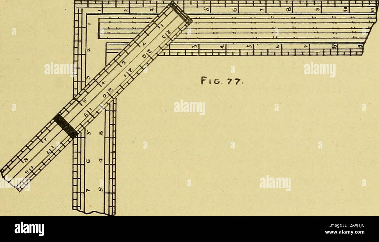 Elementary Course In Woodwork Designed For Use In High And Technical Schools With One Hundred And Thirty Four Illustrations By George Alexander Ross Right A And The Lower Point Of The