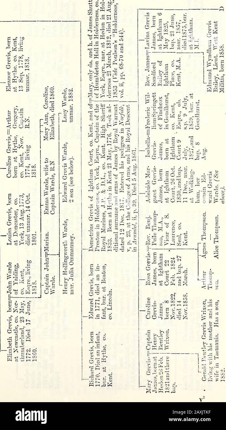 Avoir Images C N O Stock Photos C N O Stock Images Page 3 Alamy le plus cool par