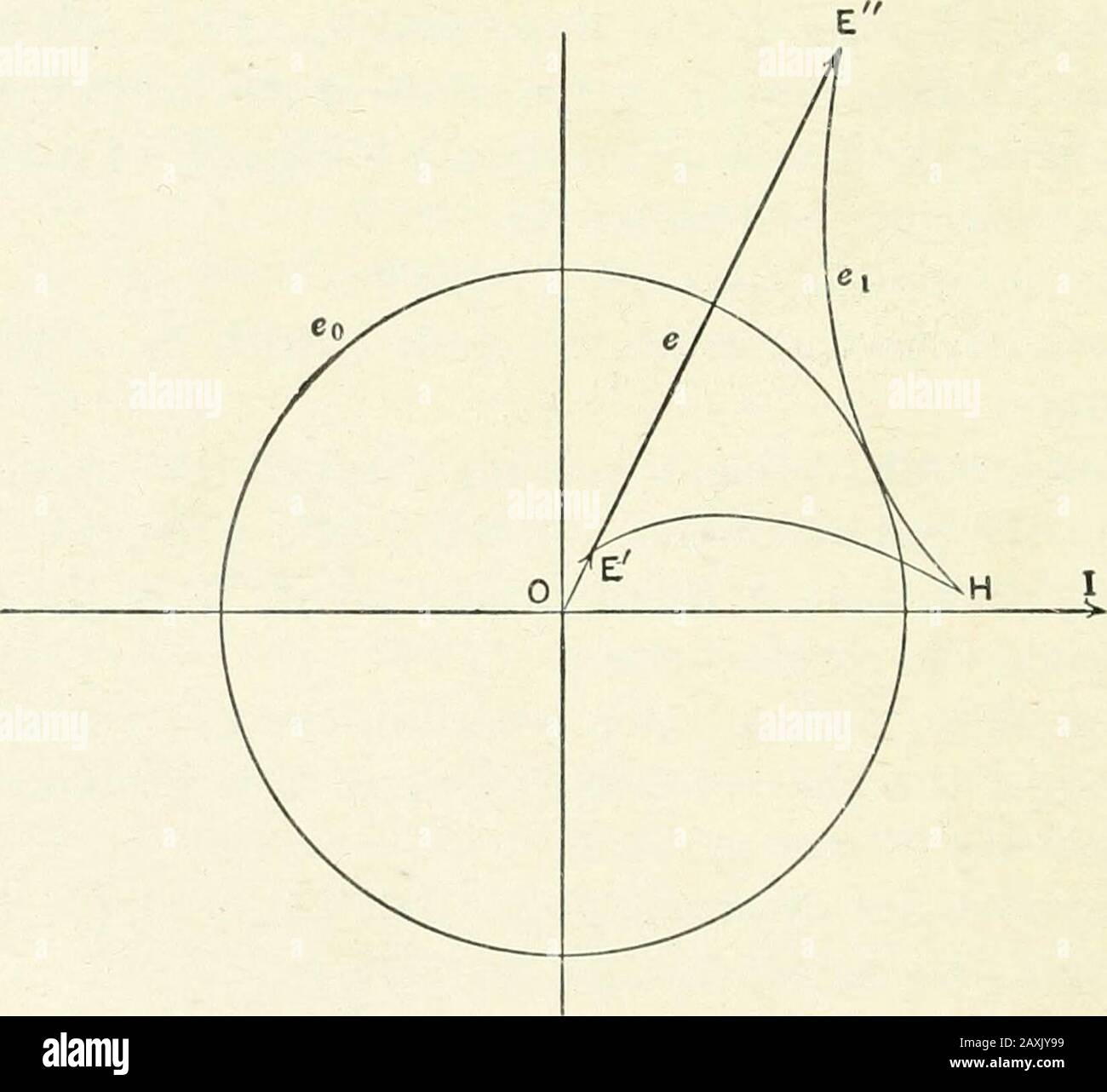 Corresponding legs hires stock photography and images Alamy