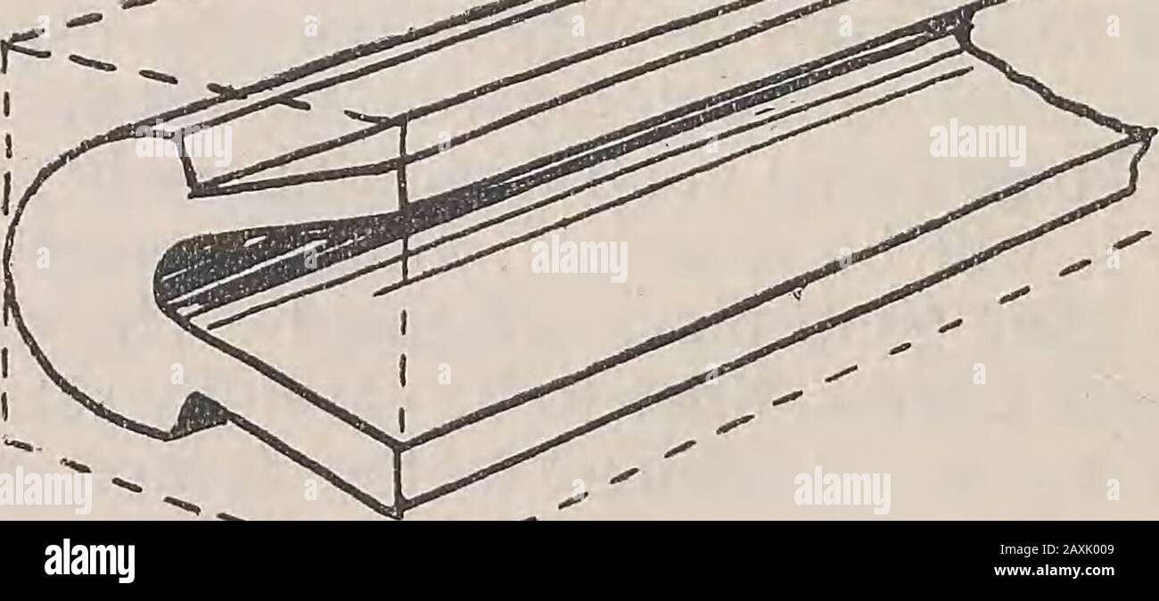 Trailing edges hi-res stock photography and images - Alamy