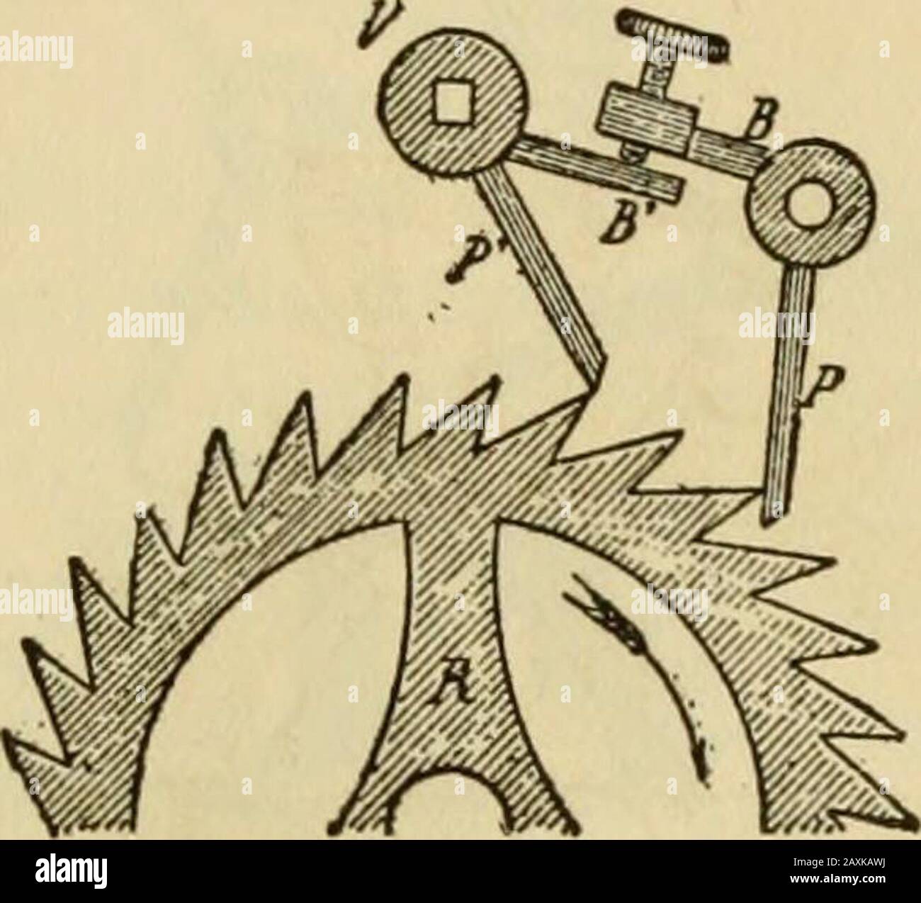 Watch And Clock Escapements Resents A Verge Escapement With A Ratchet Wheel The Pallets P P Being Carried Upon Separate Axes The Two Axesare Rigidly Connected The One To The Other By