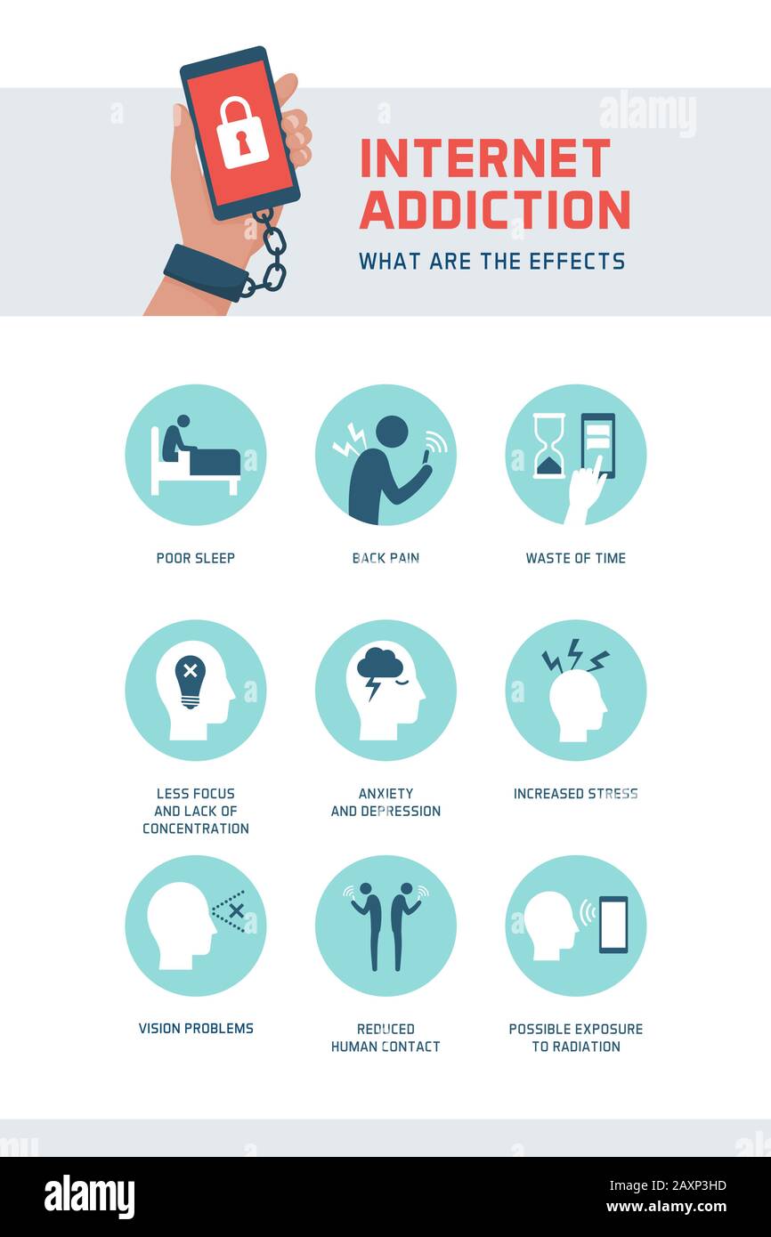 Internet addiction and digital detox infographic: symptoms and effects of excessive smart phone use Stock Vector