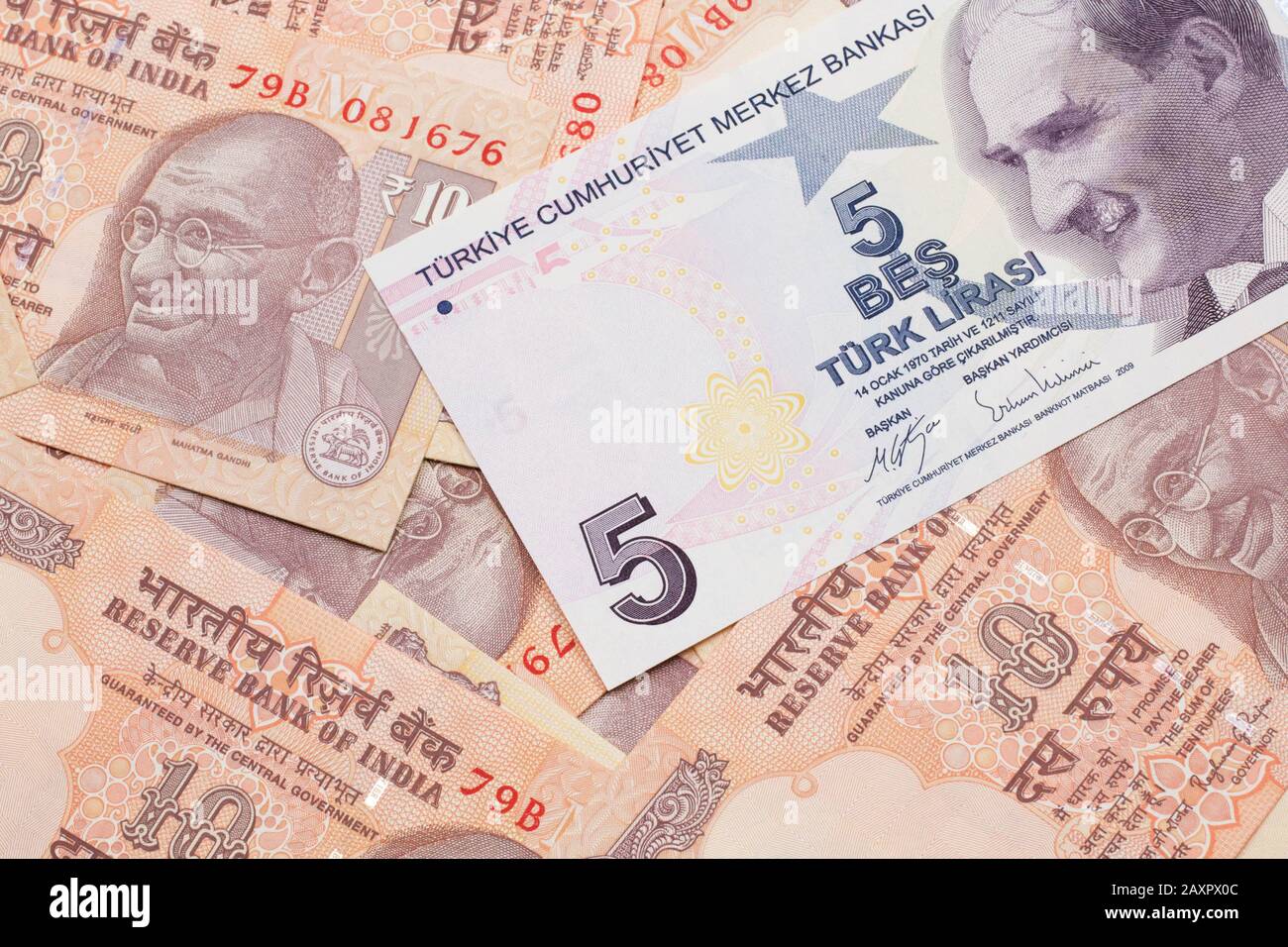 turkish lira to pak rupee