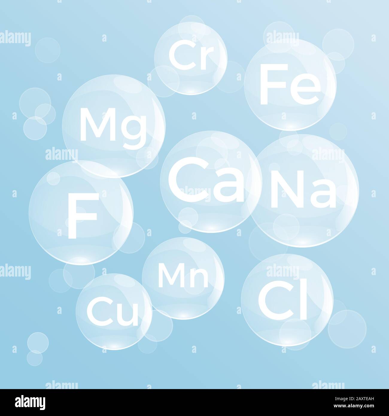 Mineral substances in water, chemical composition Stock Vector