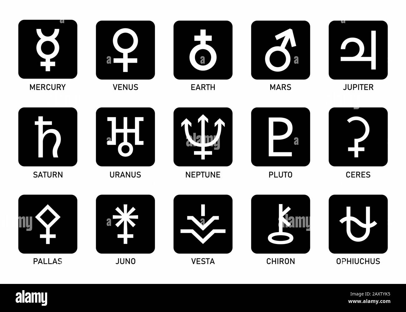 Meaningful Symbols And Their Meanings