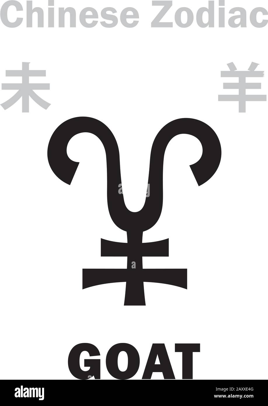Chinese character ram hi-res stock photography and images - Alamy