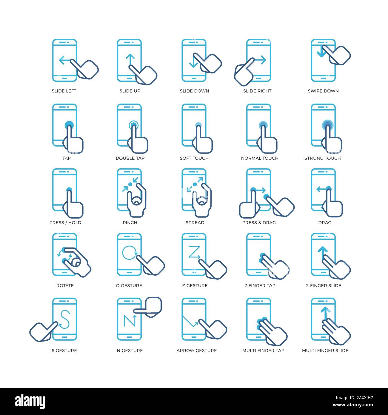Touch screen hand gestures for smartphones outline icons set. Gesturing