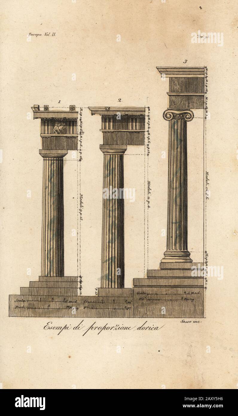 Examples of the proportions of Doric columns, Greek architecture. Column from the Parthenon 1, and the Propylaea 2,3. Esempi di proporzione dorica. Handcoloured copperplate engraving by Giovanni Antonio Sasso from Giulio Ferrario’s Costumes Ancient and Modern of the Peoples of the World, Il Costume Antico e Moderno, Florence, 1826. Stock Photo