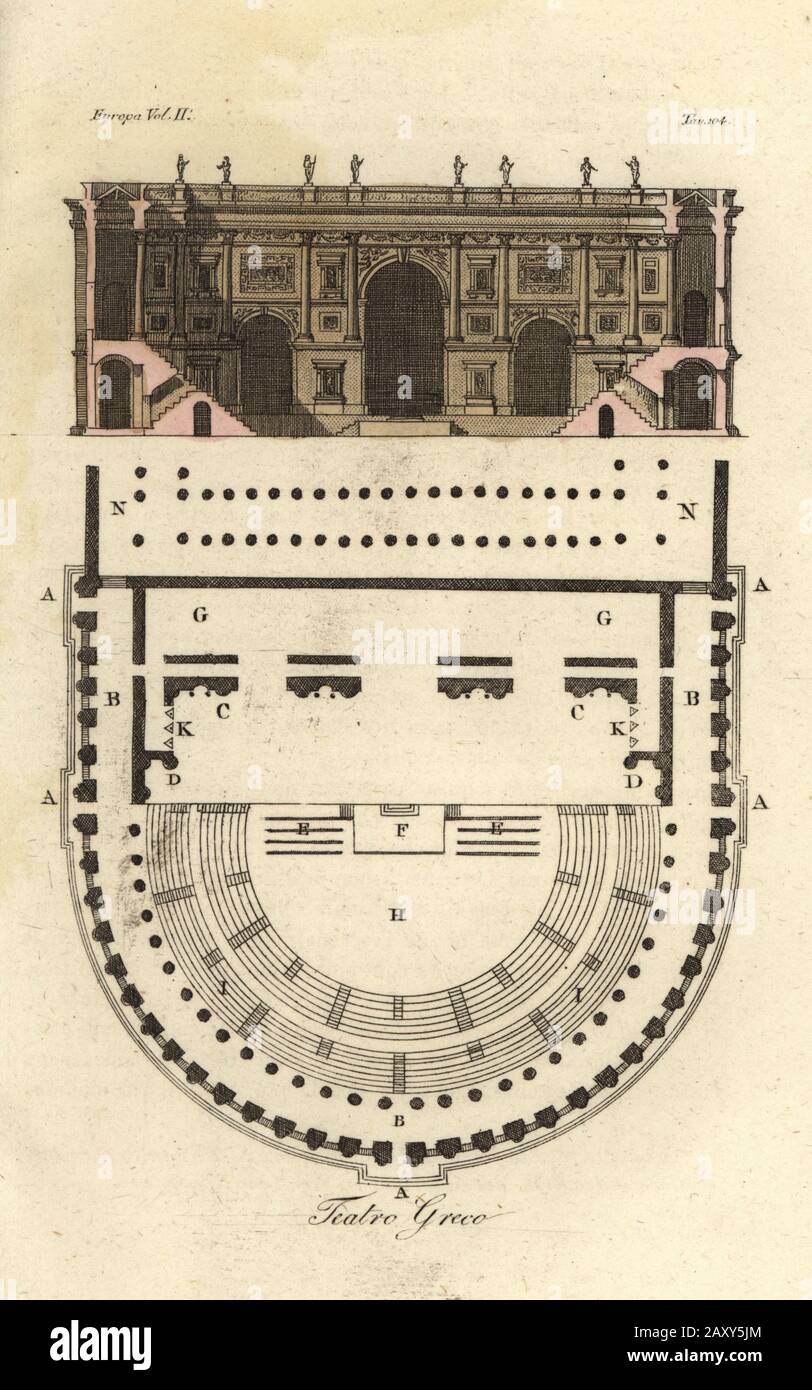 Plan and elevation of an ancient Greek theater. Portico and steps A, arcades B, stage C, proscenium D, understage or hyposcenium E, prompter’s box or timello F, dressing room or parascenium G, orchestra H, seating I and triangular machines K. Teatro Greco. Handcoloured copperplate engraving by Corsi from Giulio Ferrario’s Costumes Ancient and Modern of the Peoples of the World, Il Costume Antico e Moderno, Florence, 1826. Stock Photo