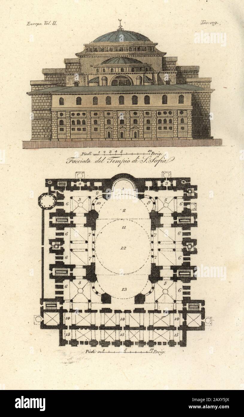 Facade and plan of the Byzantine church Hagia Sophia, Istanbul. Sanctuary  or Absida 1, Soglia or limit of the nave 2, sacristy or Diaconicon 3, room  4, classroom 5, portico 6,7, Emperor's