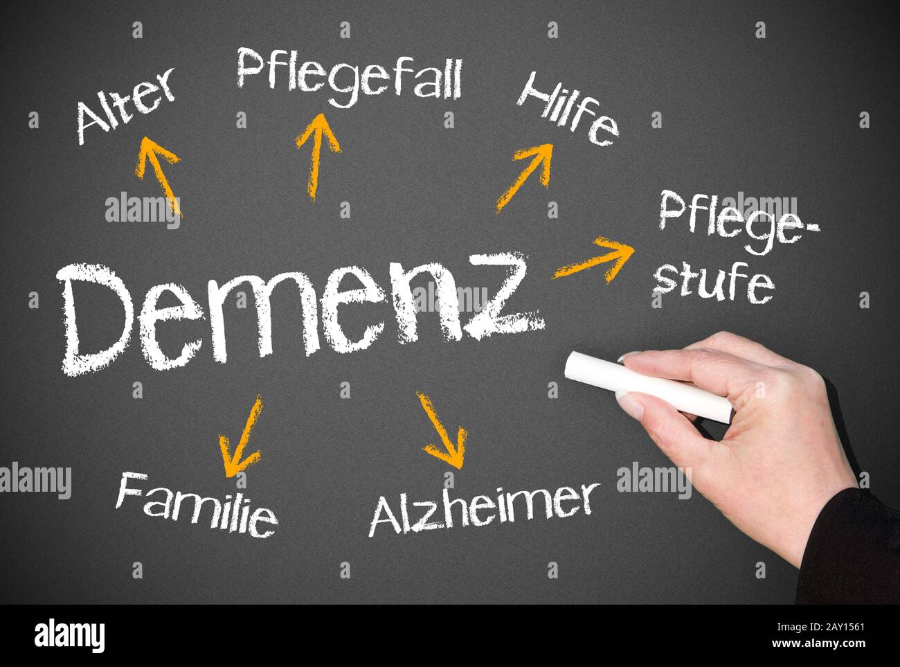 Demenz hi-res stock photography and images - Alamy