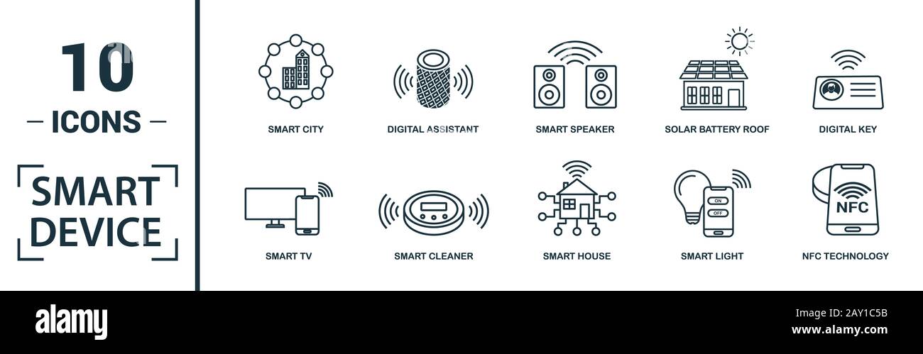 Smart Devices icon set. Include creative elements drone, smart car ...