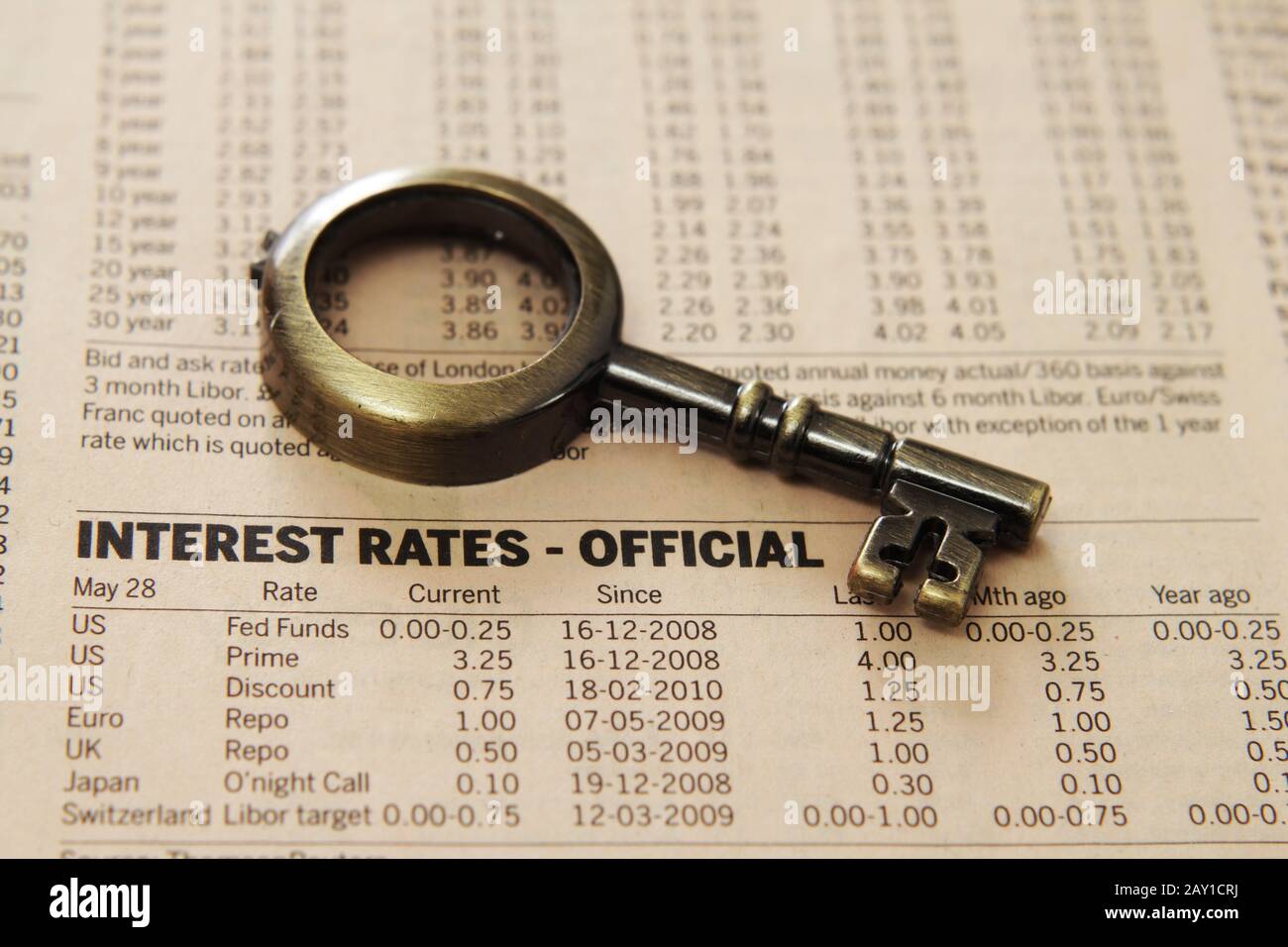 Key rates hi-res stock photography and images - Alamy