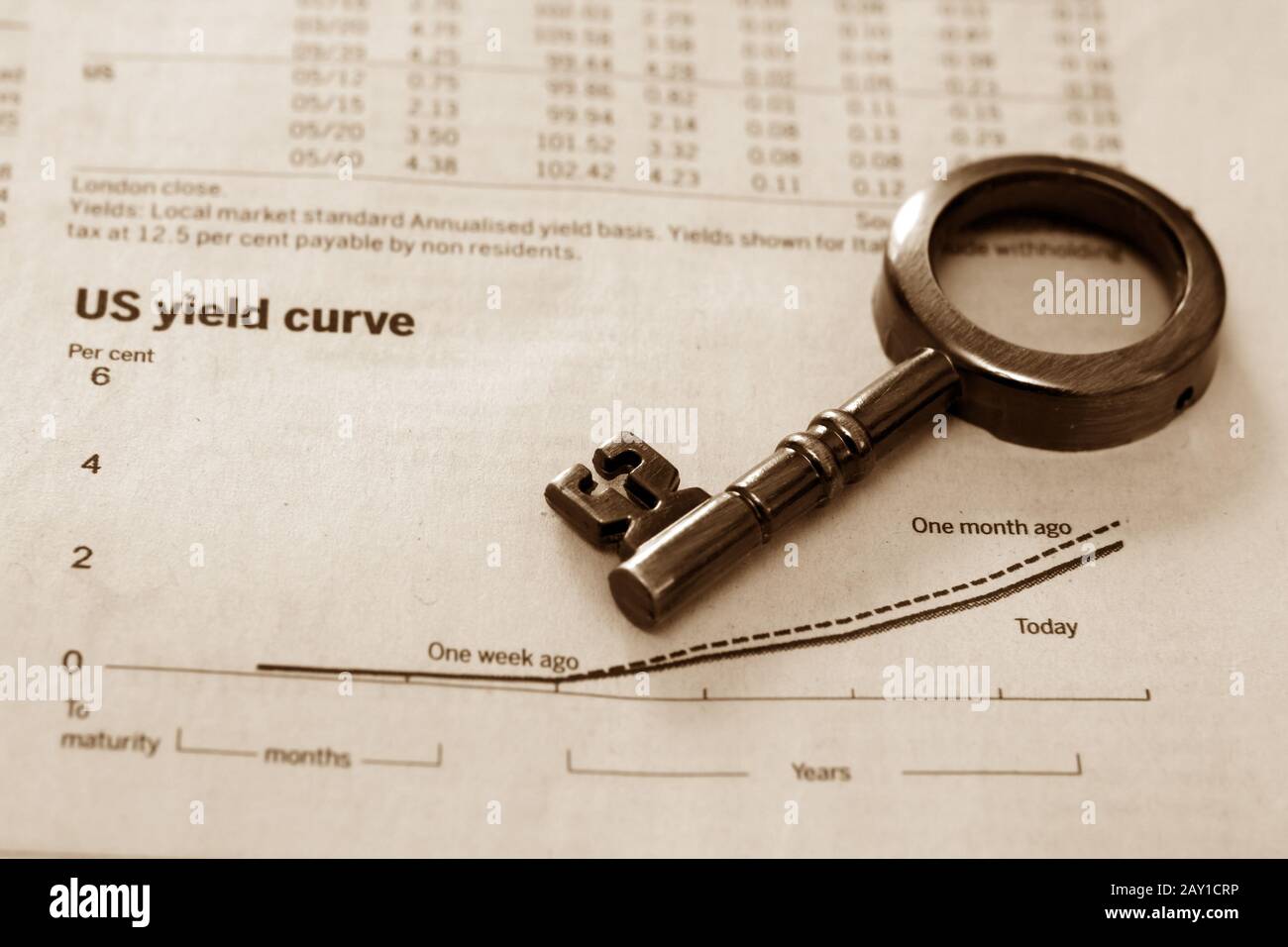 Stock Market Report Stock Photo Alamy