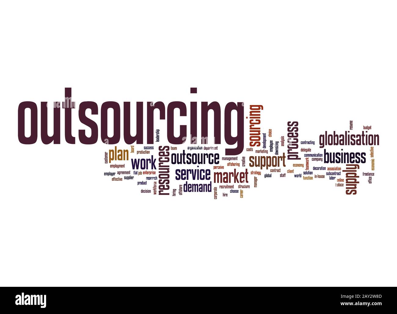 Outsourcing word cloud Stock Photo