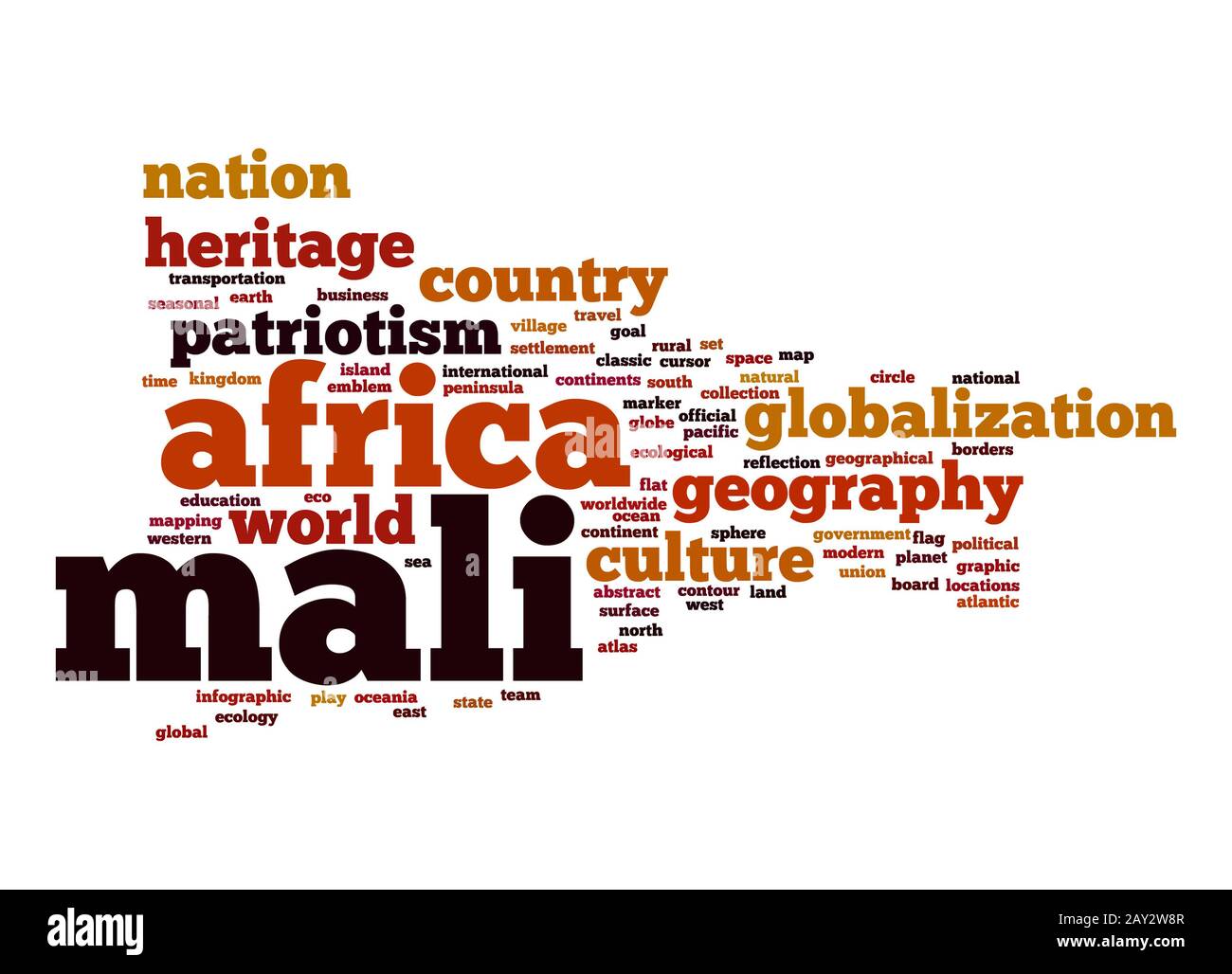Mali word cloud Stock Photo