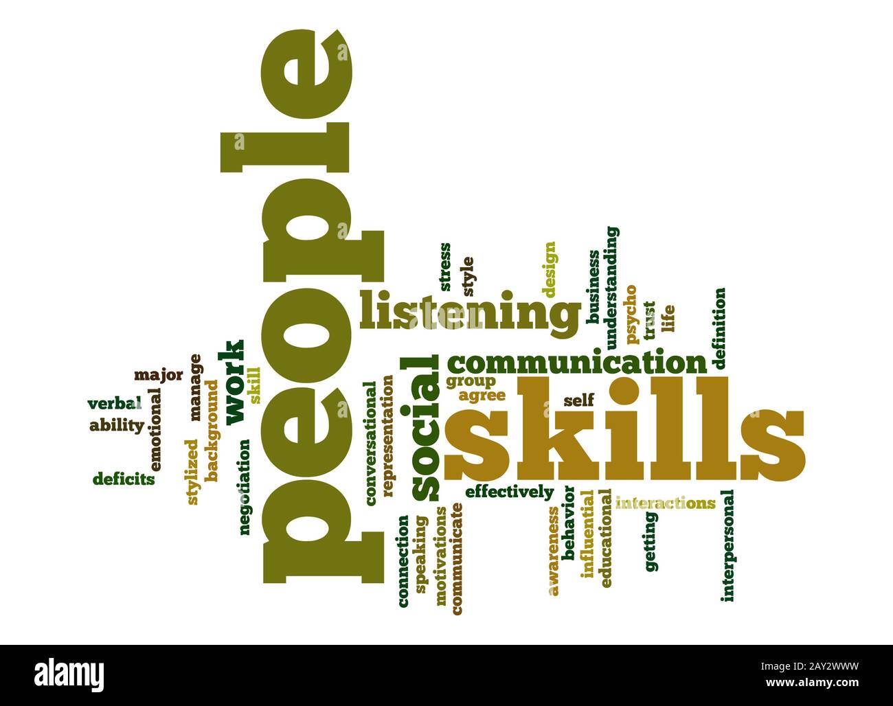 people-skills-word-cloud-stock-photo-alamy